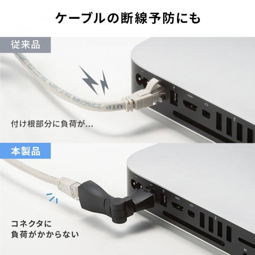 回転式LANアダプタ  カテゴリ6A 10Gbps PoE/PoE+/PoE++ RJ-45 UTP/STP