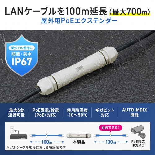 PoEエクステンダー IP67 防水対応 LAN100m延長 PoE 受電 給電 電源ケーブル不要