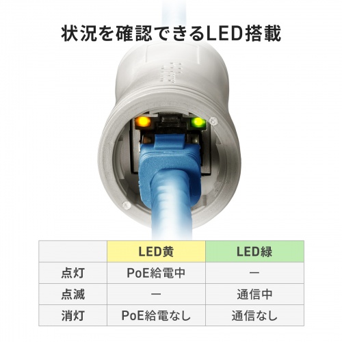 PoEエクステンダー IP67 防水対応 LAN100m延長 PoE 受電 給電 電源ケーブル不要