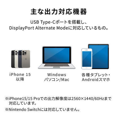 USB Type-C HDMI 変換アダプタ 4K/60Hz フルHD/60Hz ケーブル長11cm ブラック