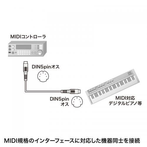 MIDIケーブル(1.8m)