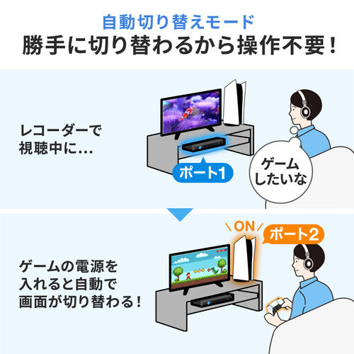【アウトレット】HDMI切替器 2入力1出力 8K/60Hz 4K/120Hz HDR対応 HDCP2.3 自動/手動切り替え HDMIセレクター PS5対応