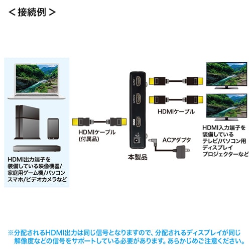 HDMI分配器(2分配・4K/60Hz・HDR対応)