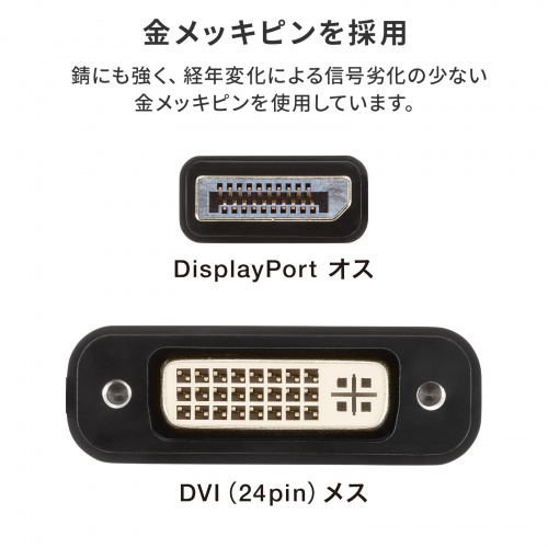 DisplayPort-DVI 変換アダプタ 20cm アクティブタイプ