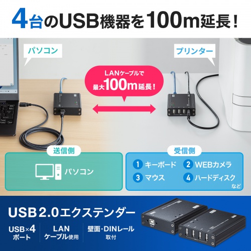 USBエクステンダー USB2.0 USB Aポート×4 最大100m延長