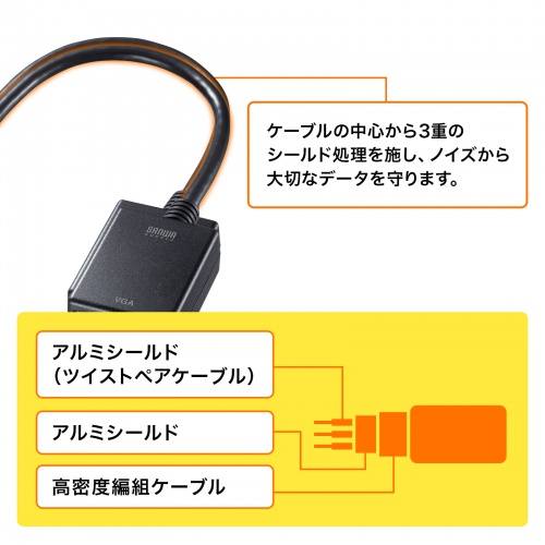 【アウトレット】DisplayPort-VGA変換アダプタ ケーブル長20cm ブラック