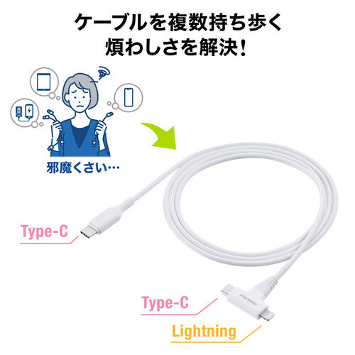 【在庫限り】USB Type-C Lightning 2in1 USBケーブル 1.2m USB PD60W対応 データ転送 MFi認証品 ブラック