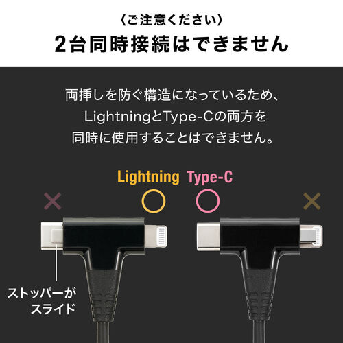 【在庫限り】USB Type-C Lightning 2in1 USBケーブル 1.2m USB PD60W対応 データ転送 MFi認証品 ブラック