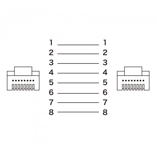 【アウトレット】屋外用LANケーブル カテゴリ6A 10m UTP ブラック