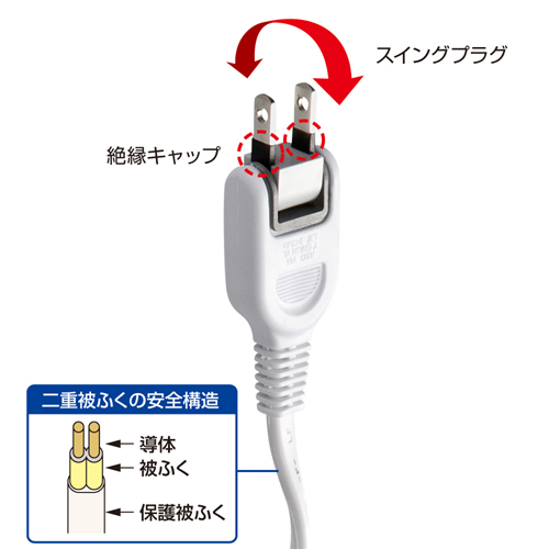 AC電源コード(延長・ACアダプタ専用・2分岐・ホワイト)/TAP