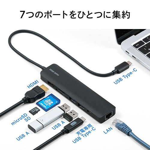 USB Type-Cモバイルドッキングステーション ロングケーブル 7in1 4K