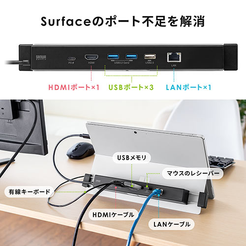 Core-i7 Surface pro3 ＋ドッキングステーション＋各種ケーブルスマホ ...