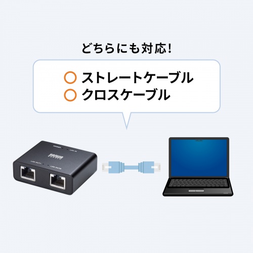 【アウトレット】スイッチングハブ LANハブ ギガビット 3ポート 2分配 USB-C給電 金属筐体 AUTO-MDIX