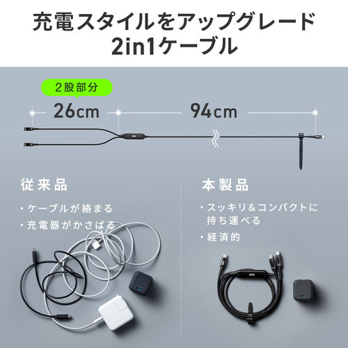 USB Type-C ケーブル 1.2m 2-in-1 二股ケーブル 電力表示画面つき ブラック