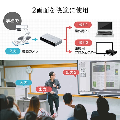 【アウトレット】HDMI分配器(1入力2出力スプリッター・4K/60Hz・HDR対応・HDCP2.2対応)