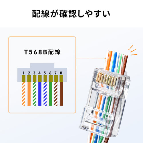 RJ-45コネクタ CAT6A対応 透過式 貫通型 単線 より線両対応 10個入り