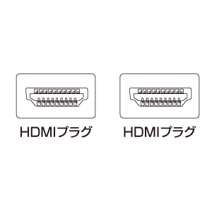 【アウトレット】HDMI-DVIケーブル(2m)