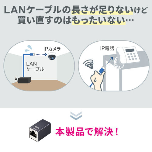 LAN中継アダプタ CAT7対応 10Gbps PoE/PoE+/PoE++ UTP/STP