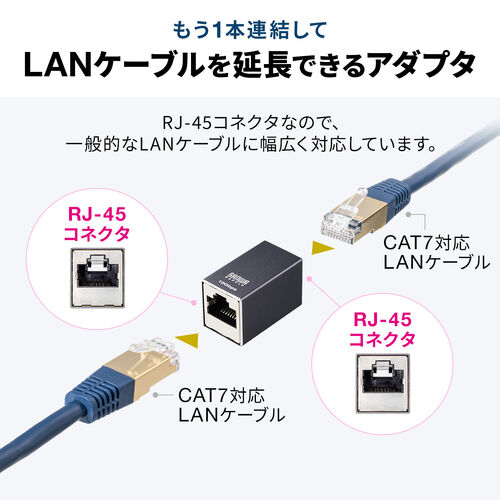 LAN中継アダプタ CAT7対応 10Gbps PoE/PoE+/PoE++ UTP/STP