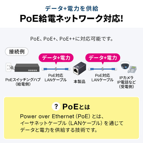 LAN中継アダプタ CAT7対応 10Gbps PoE/PoE+/PoE++ UTP/STP