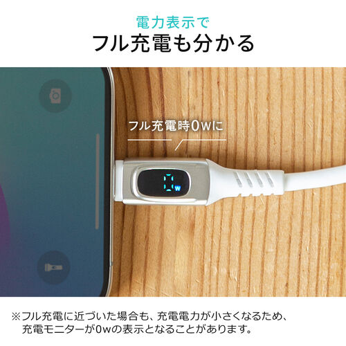 ディスプレイ内蔵 USB Type-Cケーブル 1m USB 2.0 USB PD100W対応 やわらかシリコンケーブル ホワイト