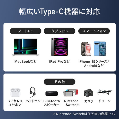 ディスプレイ内蔵 USB Type-Cケーブル 1m USB 2.0 USB PD100W対応 やわらかシリコンケーブル ホワイト