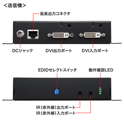 PoE対応DVIエクステンダー(セットモデル)