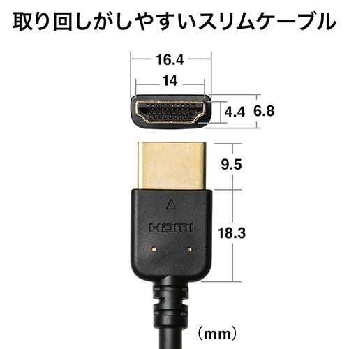 プレミアムHDMIケーブル(スリムケーブル・ケーブル直径約4.5mm・Premium HDMI認証取得品・4K/60p・18Gbps・HDR対応・1m)