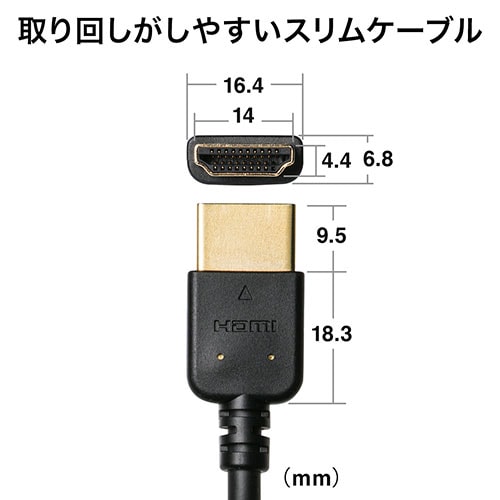 プレミアムHDMIケーブル(スリムケーブル・ケーブル直径約4.5mm・Premium HDMI認証取得品・4K/60p・18Gbps・HDR対応・1.5m)