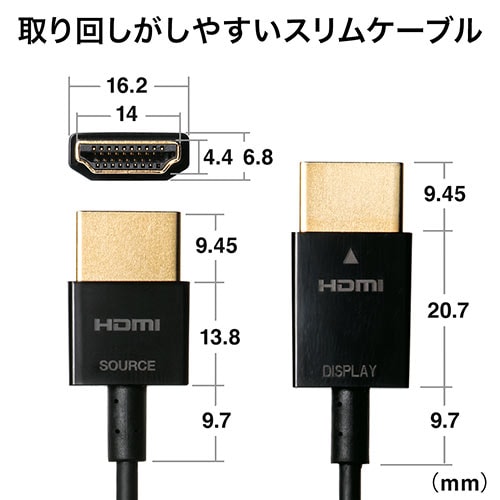 HDMIケーブル(スリムケーブル・ケーブル直径約2.8mm・Ver1.4規格認証品