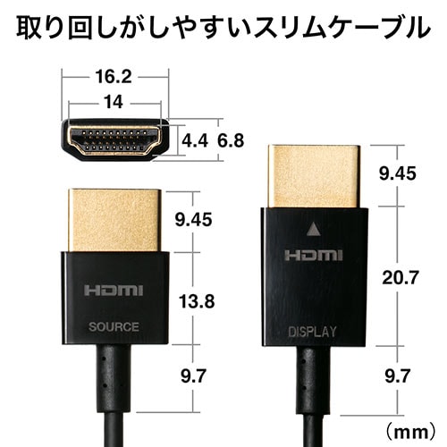 HDMIケーブル(スリムケーブル・ケーブル直径約2.8mm・Ver1.4規格認証品・4K/30Hz・PS4・XboxOne・5m)