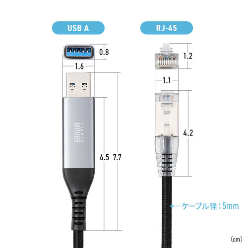 USB A LAN変換ケーブル 5m カテゴリ6 1Gbps ギガビット A to LAN MACアドレスパススルー対応