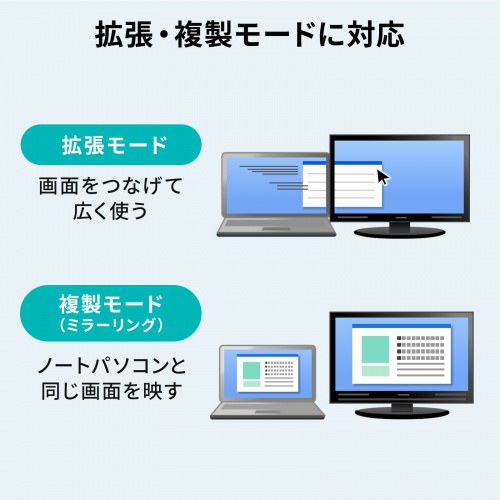 USB Type-C - DisplayPort 変換アダプタ 4K/120Hz HDR対応 ケーブル長20cm ブラック