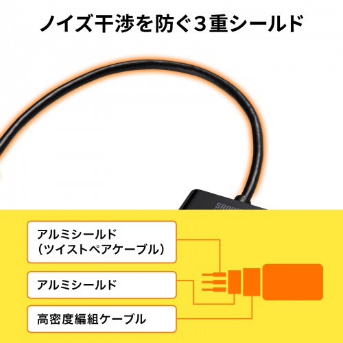 USB Type-C - DisplayPort 変換アダプタ 4K/120Hz HDR対応 ケーブル長20cm ブラック