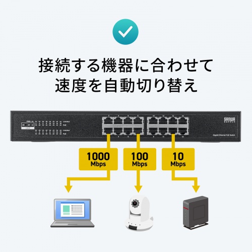 【アウトレット】レイヤー2ギガビット対応PoEスイッチングハブ 16ポート