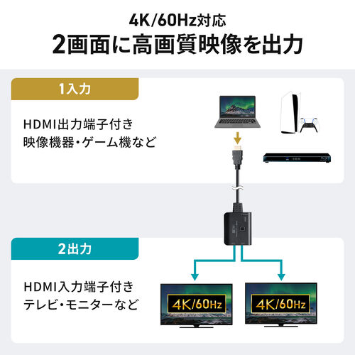 HDMI分配器 2分配 4K/60Hz/HDR対応 ダウンスケーラー搭載 HDMIスプリッター