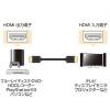 HDMIケーブル(ブラック・1m・イーサネット対応ハイスピード・Ver1.4)