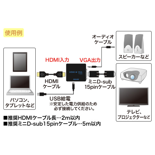 HDMI - VGA変換アダプター