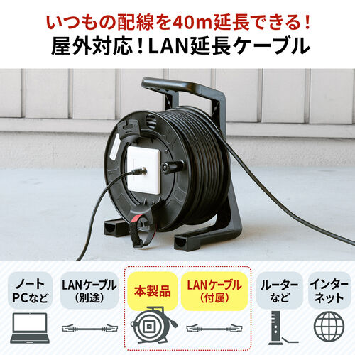 延長用 CAT6A LANケーブル 40m ケーブルリール一体型 屋外対応/500