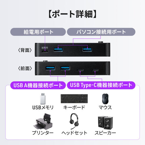 USB切替器 パソコン2台用 4ポート USB A×2 USB Type-C×2 5Gbps