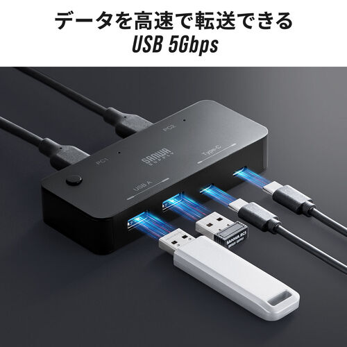 USB切替器 パソコン2台用 4ポート USB A×2 USB Type-C×2 5Gbps