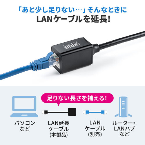 延長用 CAT6A LANケーブル 1m STP 固定用マグネット付き/500-LAN6AEX