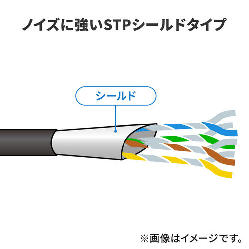 延長用 CAT6A LANケーブル 1m STP 固定用マグネット付き