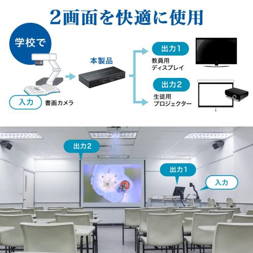 【アウトレット】HDMI分配器(1入力2出力スプリッター・4K/60Hz対応・HDCP2.2対応)