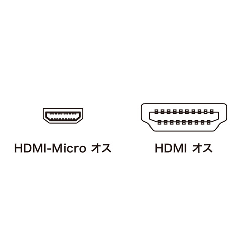 イーサネット対応ハイスピードHDMIマイクロケーブル(5m・ブラック)