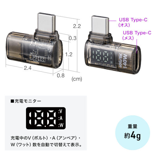 L字型 USB-C変換アダプタ 電力表示機能つき USB 40Gbps PD 140W 8K/60Hz対応