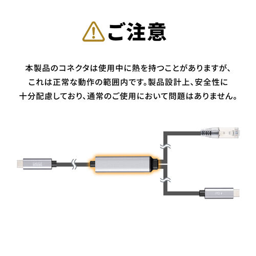 USB Type-C LAN変換ケーブル 2m カテゴリ6 USB PD 100W対応 メッシュケーブル