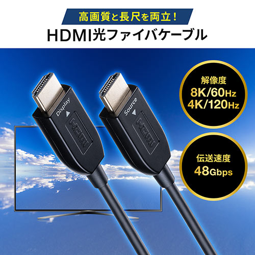 HDMIケーブル 光ファイバー AOC 8K/60Hz 4K/120Hz バージョン2.1 細い