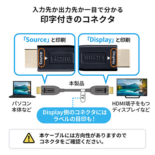 YK-HD027-20 レビュー/500-HD027-20【ケーブルのネット通販専門 YK-HD027-20 レビュー/500-HD027-20【ケーブルのネット通販専門