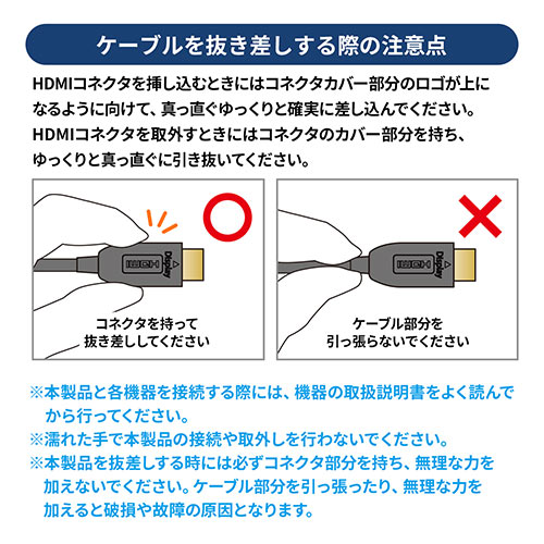 HDMIケーブル 光ファイバー AOC 8K/60Hz 4K/120Hz バージョン2.1